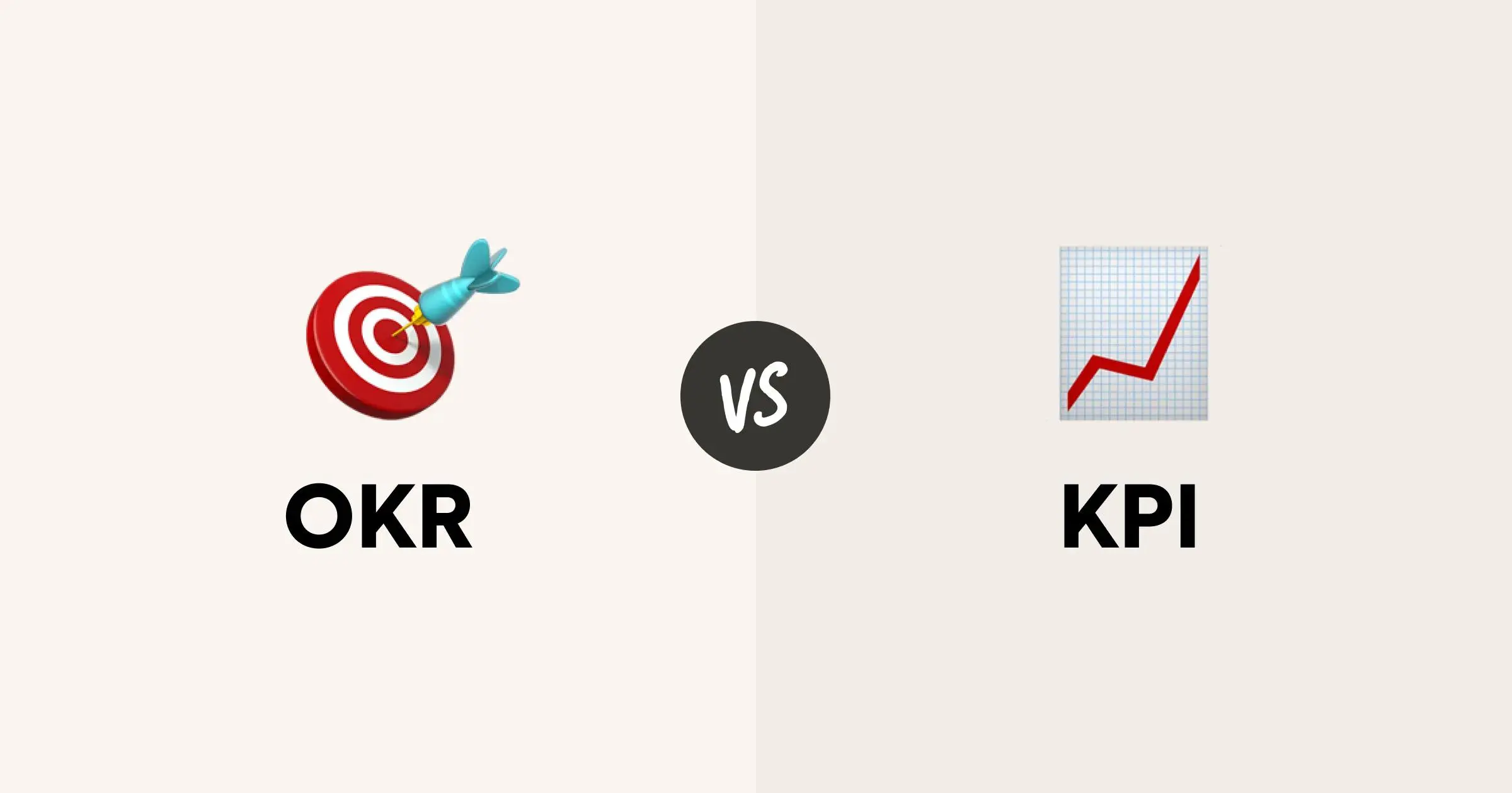 راهنمای جامع KPI، OKR و SMART Goals: ارزیابی عملکرد و بهبود کسب‌وکار